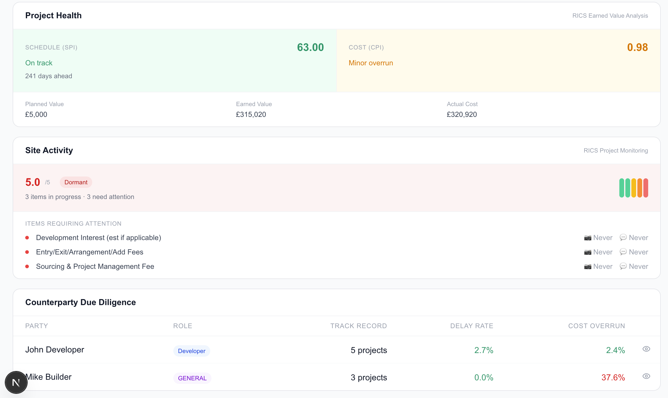 Lender project monitoring view